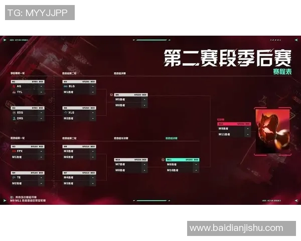 VCTCN启点赛Haodong展现实力引领电竞新潮流与未来发展方向