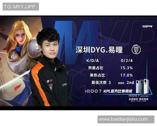 DYG落空背后的原因分析与未来展望：电竞战队如何重振旗鼓再创辉煌