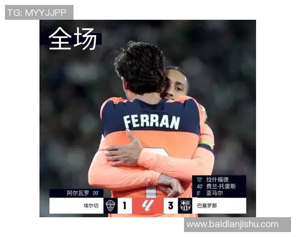 巴萨双星投票皇马或马竞更强?梅西直言:当然是皇马! 巴萨双星投票皇马或马竞更强?梅西直言:当然是皇马!